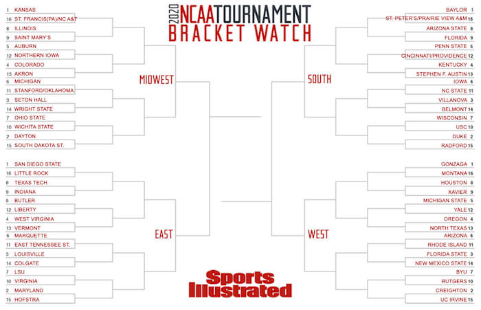 2020-bracket-watch-ky-feb-24